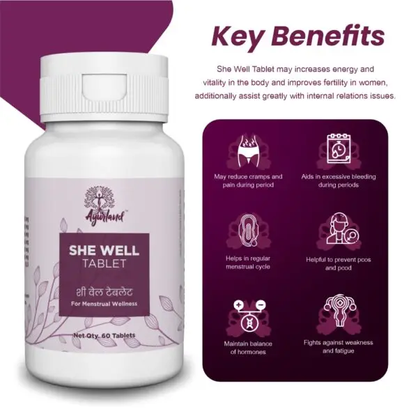 She Well Tablet - Image 5