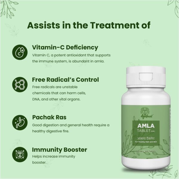 amla tablets